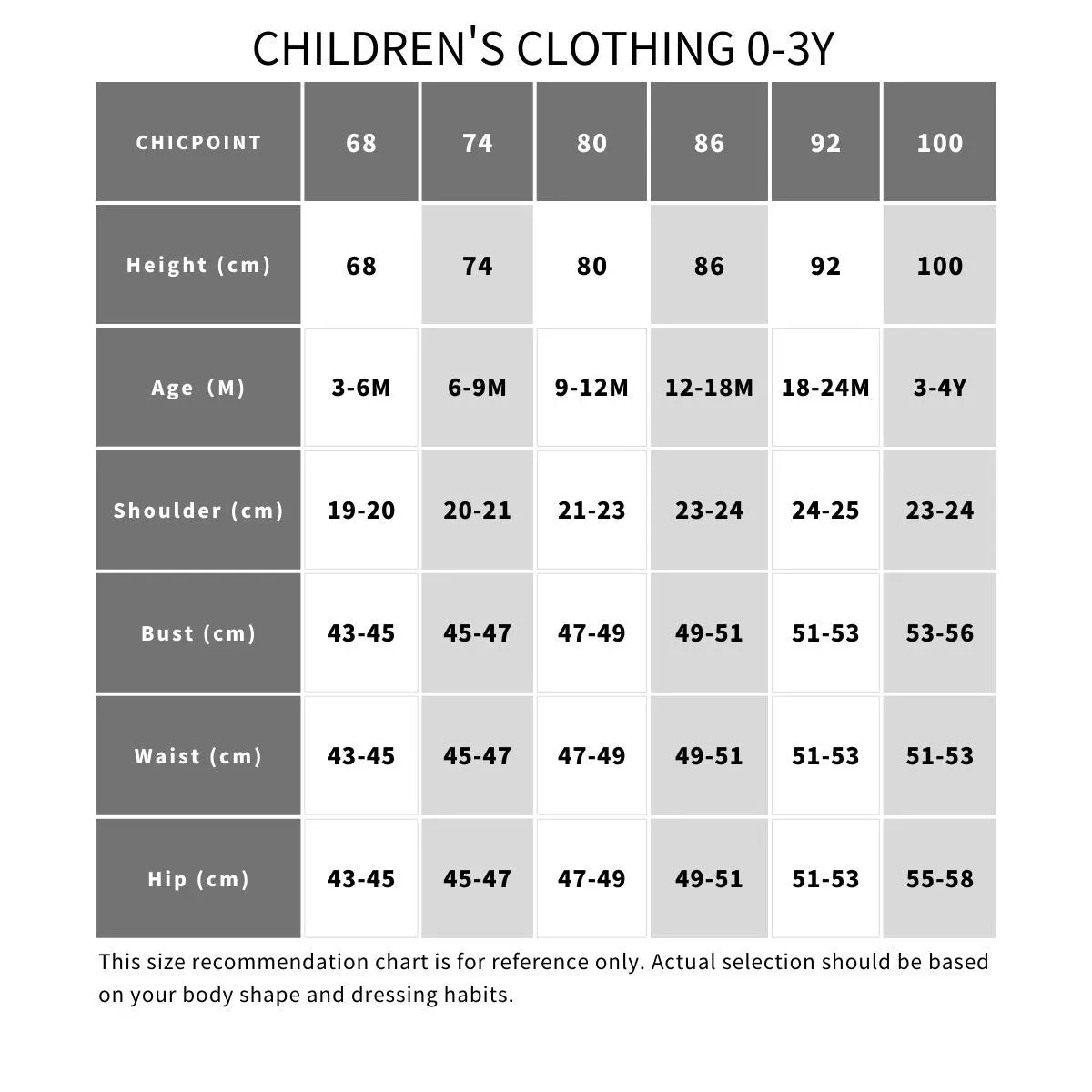 Boys/Girls Jumpsuits 9-12M 467644